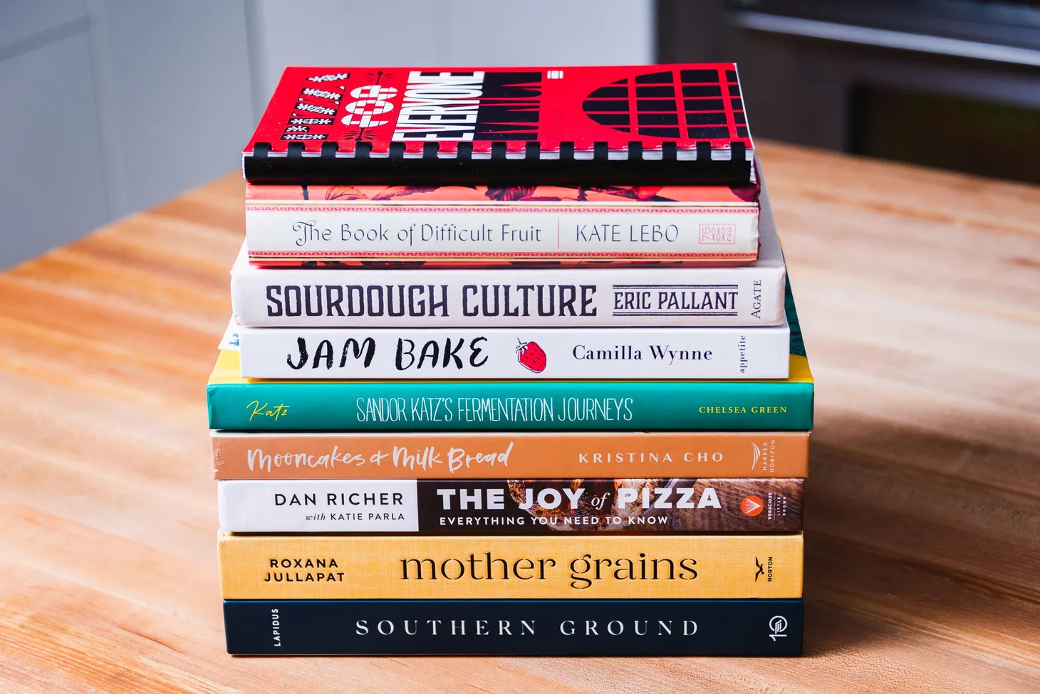 Wordloaf Holiday Gift Guide