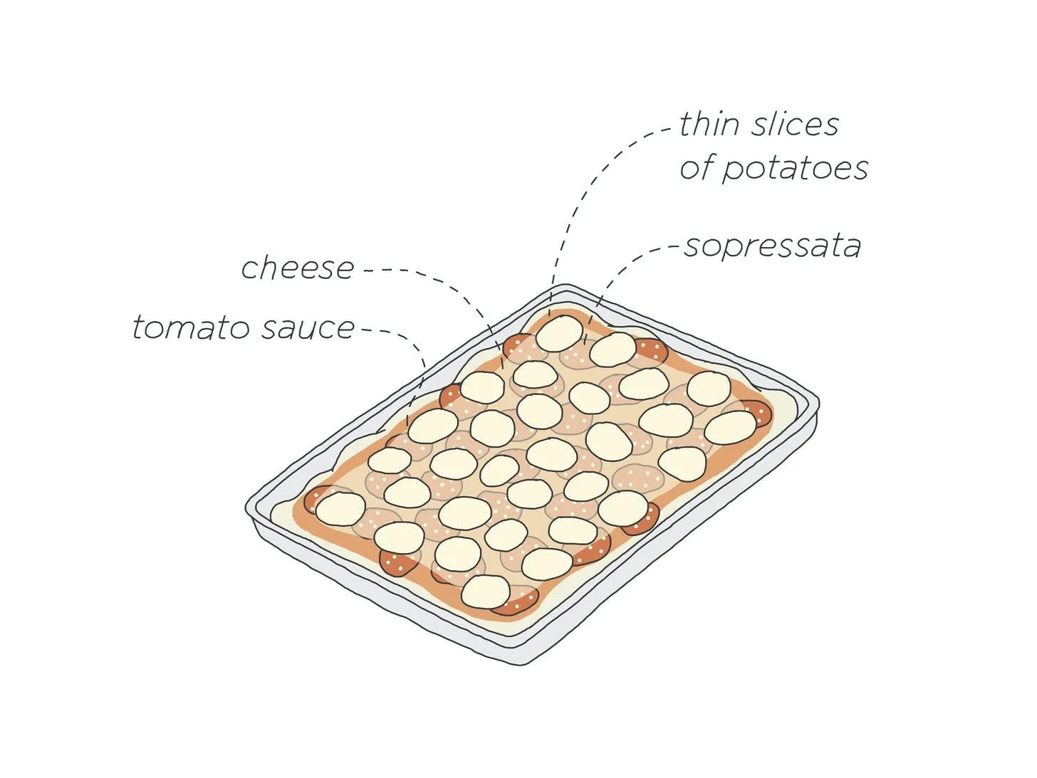 A quick teaching update: 