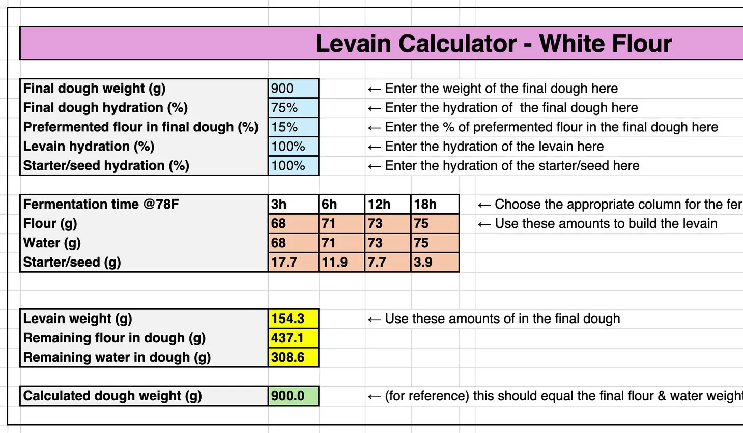 D5/(1+D6)*D7*0.115*(1+D9)-(D5/(1+D6)*D7*0.115)