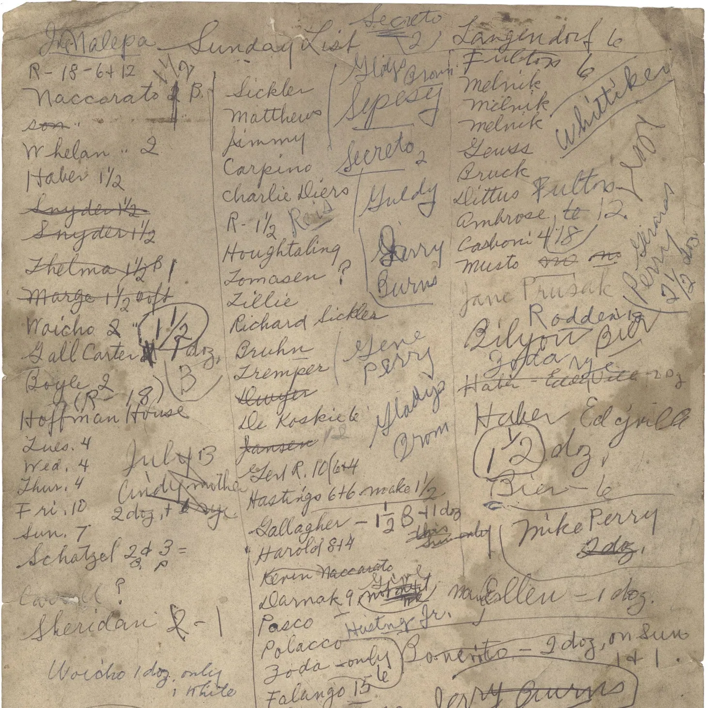 Visiting the Ghosts of Bread