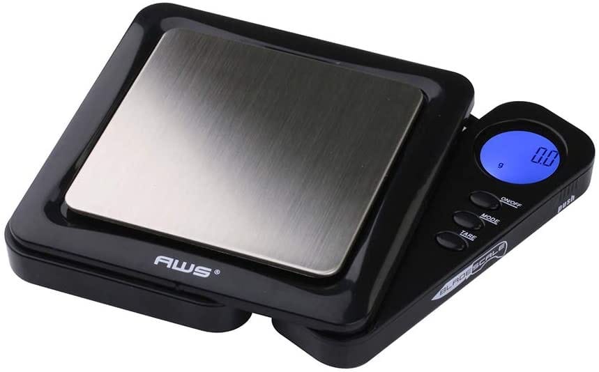 Handy-Dandy Conversion Chart