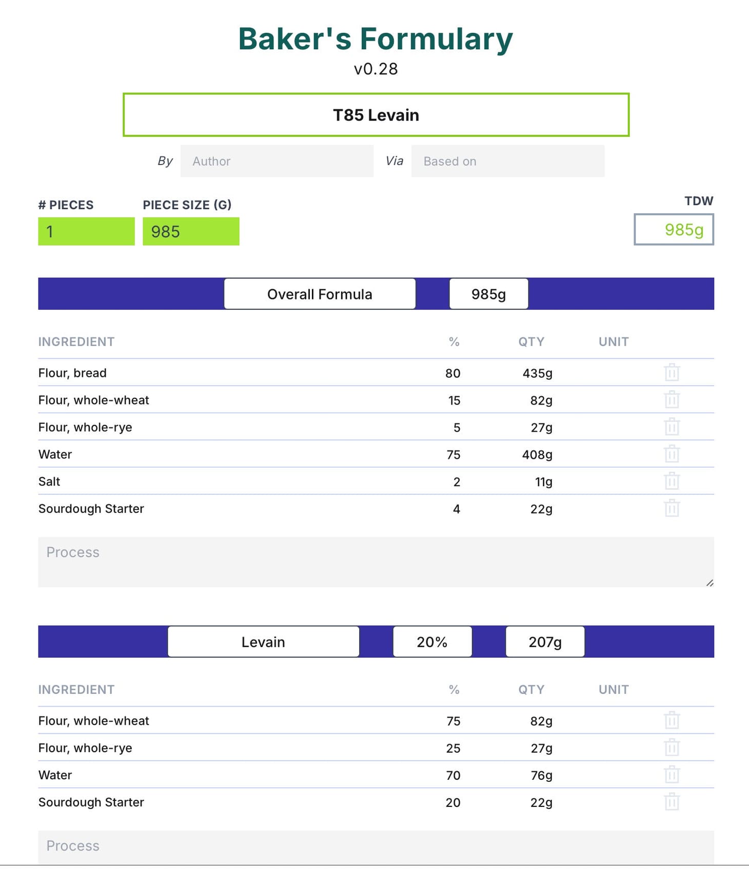 The Baker's Formulary