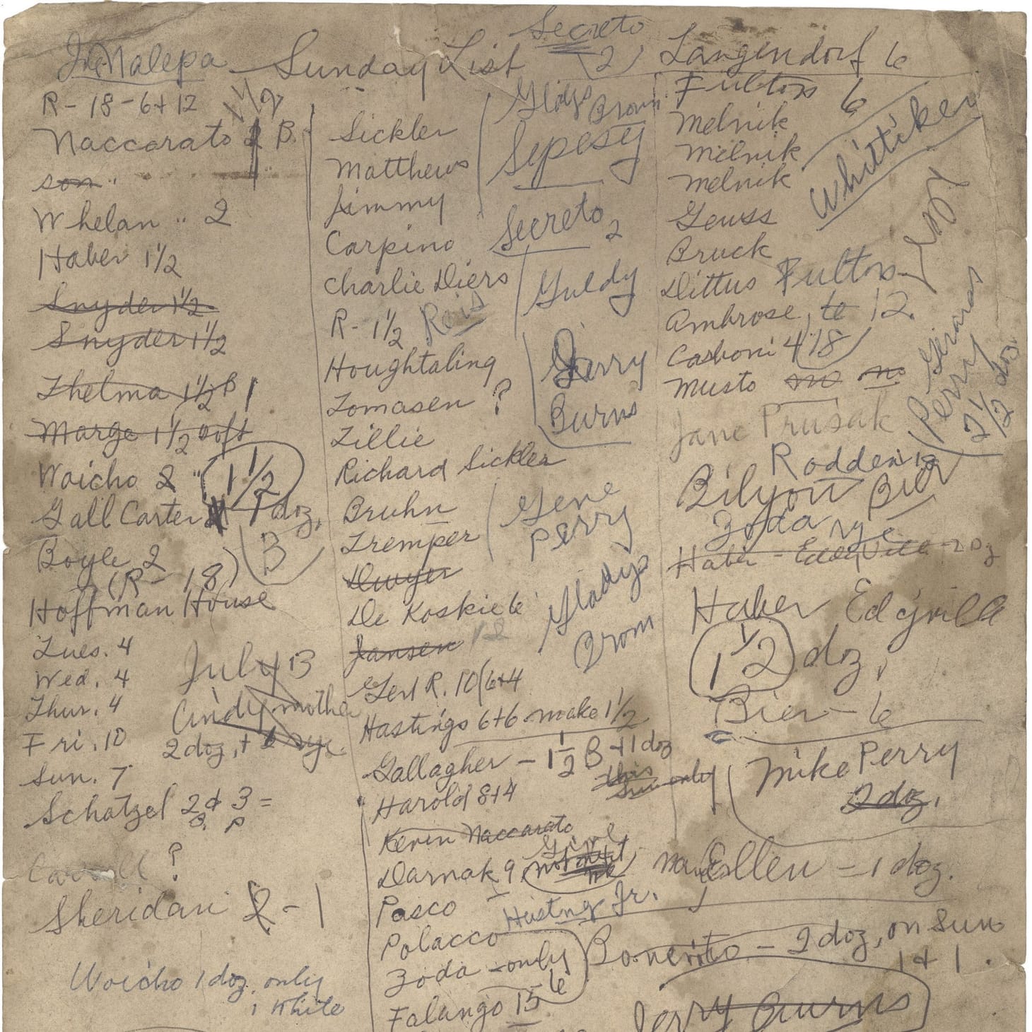 Visiting the Ghosts of Bread